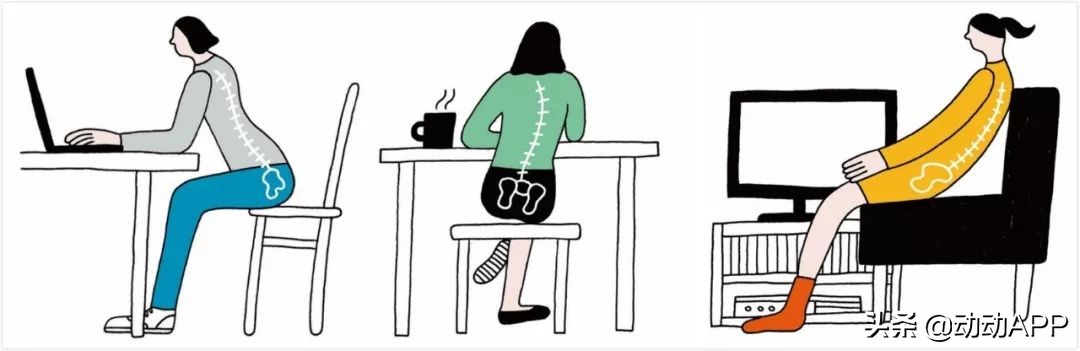 测一测你身体合格吗,测一测身上哪里迷人