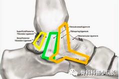 崴脚超过24小时是热敷还是冷敷,崴脚超过48小时是热敷还是冷敷