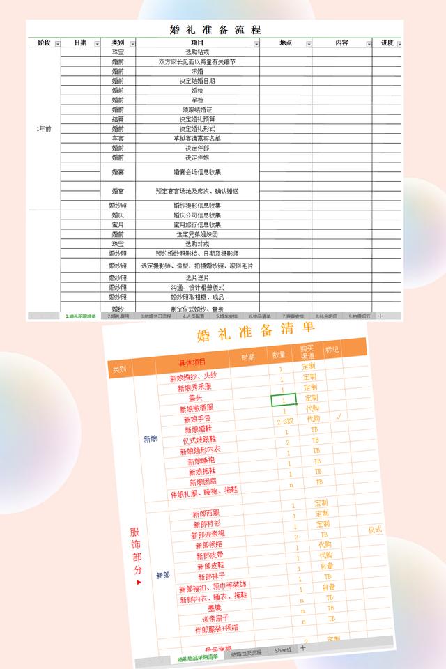 想买钻戒什么样子的钻是比较好的,怎么买钻戒不会被骗