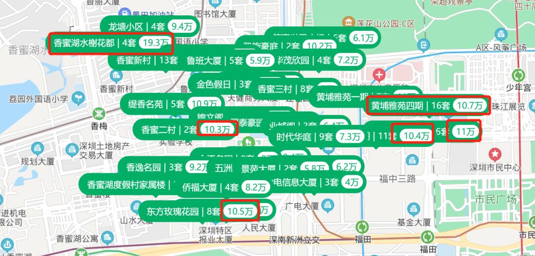 深圳史上最大土拍,深圳史上最大土拍视频