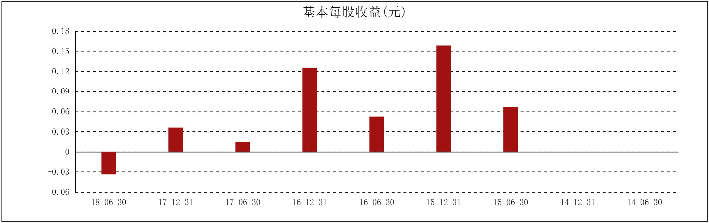 莆田系医院的幕后老板,莆田系在全国收购了多少公立医院