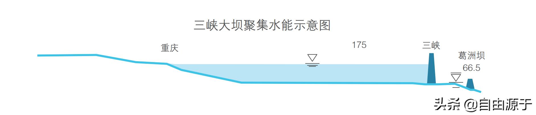 长江电力值得长期持有的股票,长江电力连续六个月定增的股票