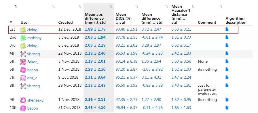 六一儿童节出生双胎男宝,六一儿童节生的宝宝怎么样