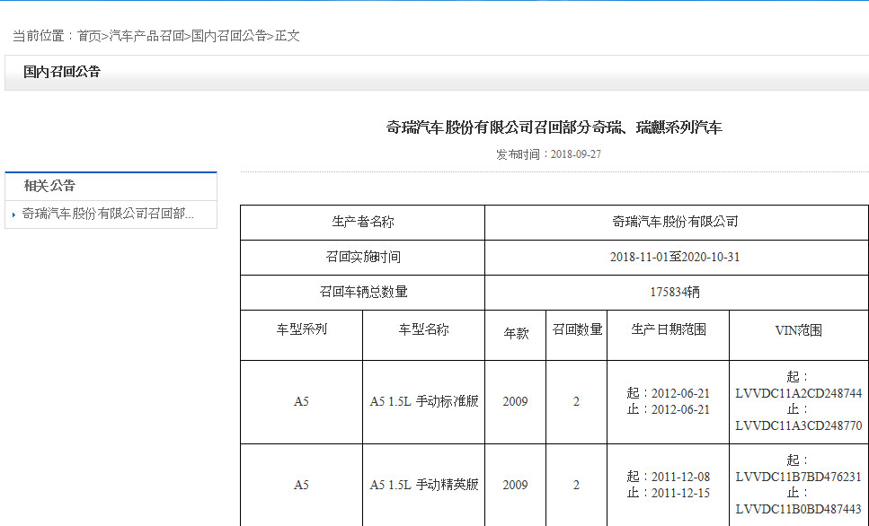 奇瑞汽车到底怎么样了,奇瑞这次真的硬气了消费者的福音