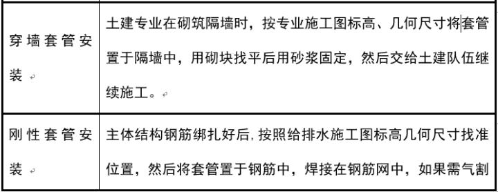 天正给排水怎么计算管道,给排水管道压力测量方法