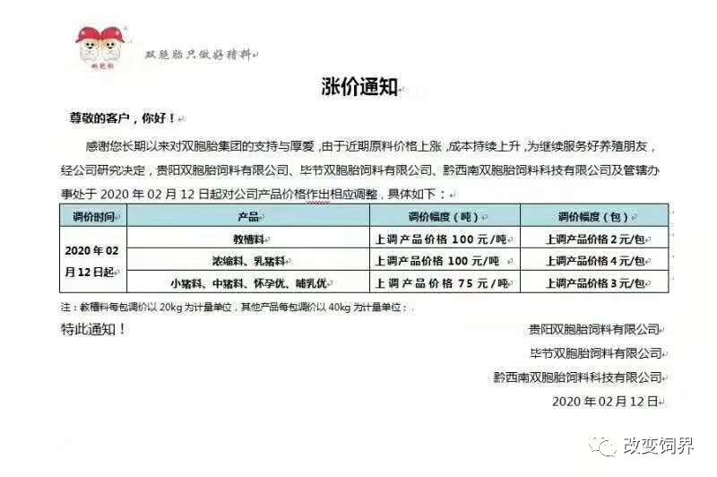 饲料行业涨价通知,饲料降价通知最新
