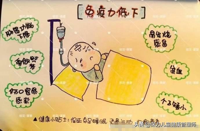 快速长高的方法一个月长高10厘米,最有效的长高动作一年长高10cm