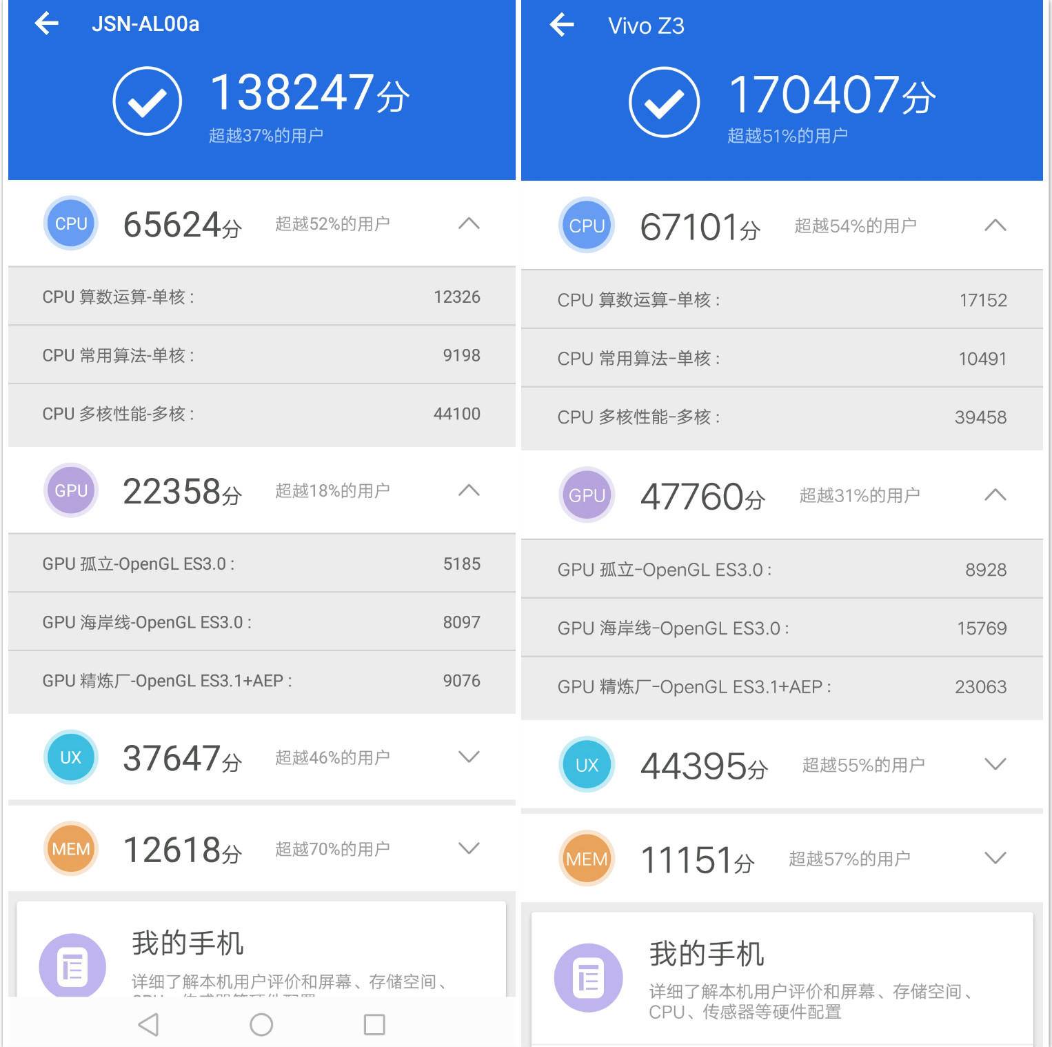 2019降价为千元的旗舰机,2019年发布的千元机性价比高的