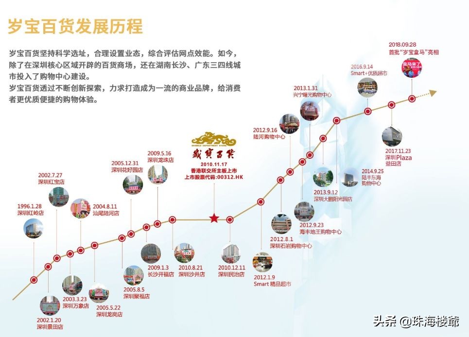 閲戞咕绁ョズ鍟嗗帵杞浜嗗悧,绁ョズ鍟嗗帵涓轰粈涔堣鍑哄敭