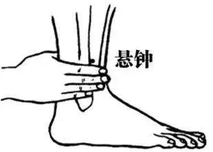 高血压降压不难,中医降压秘方:8个降压穴,效果很棒