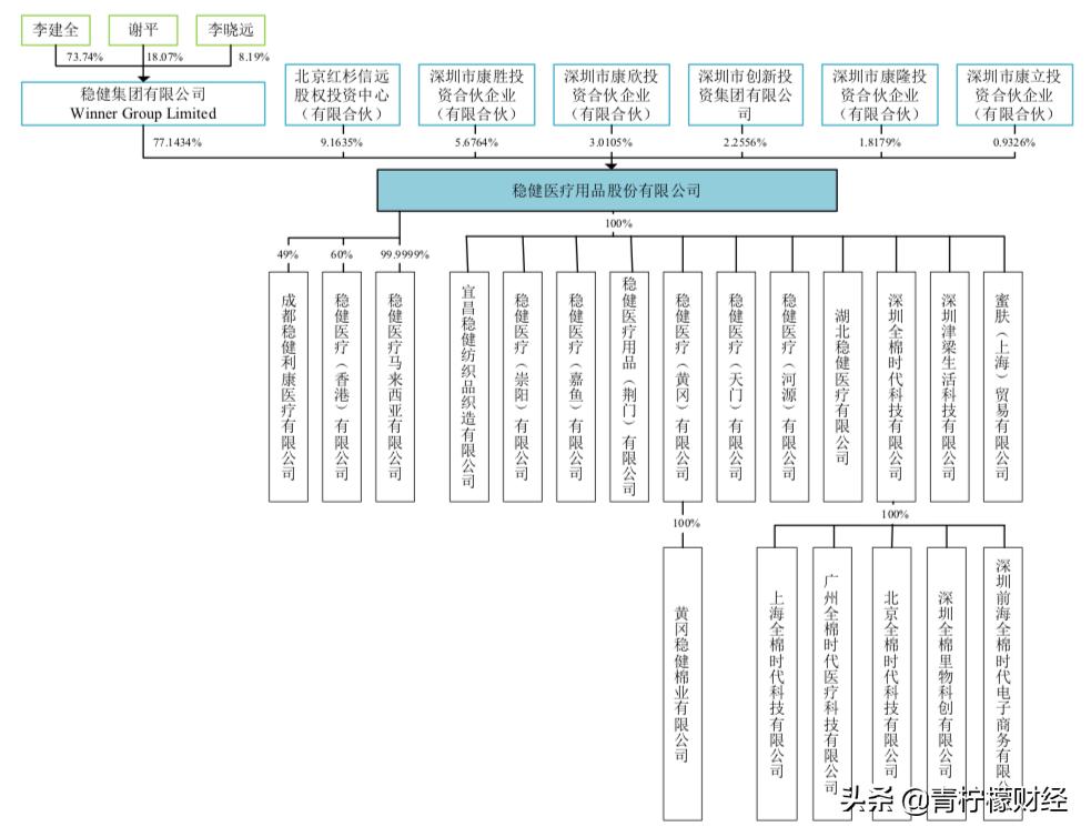 鍏ㄦ鏃朵唬鍟嗕笟妯″紡瑙ｆ瀽,鍏ㄦ鏃朵唬鍟嗕笟妯″紡