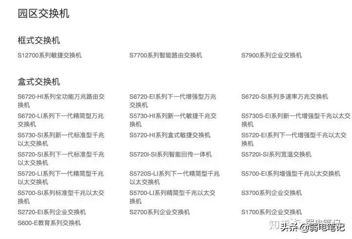 工业交换机应该怎么选,交换机如何选