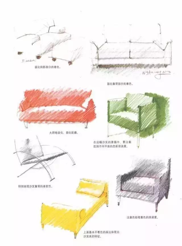 手绘教程零基础入门上色,手绘画上色技巧