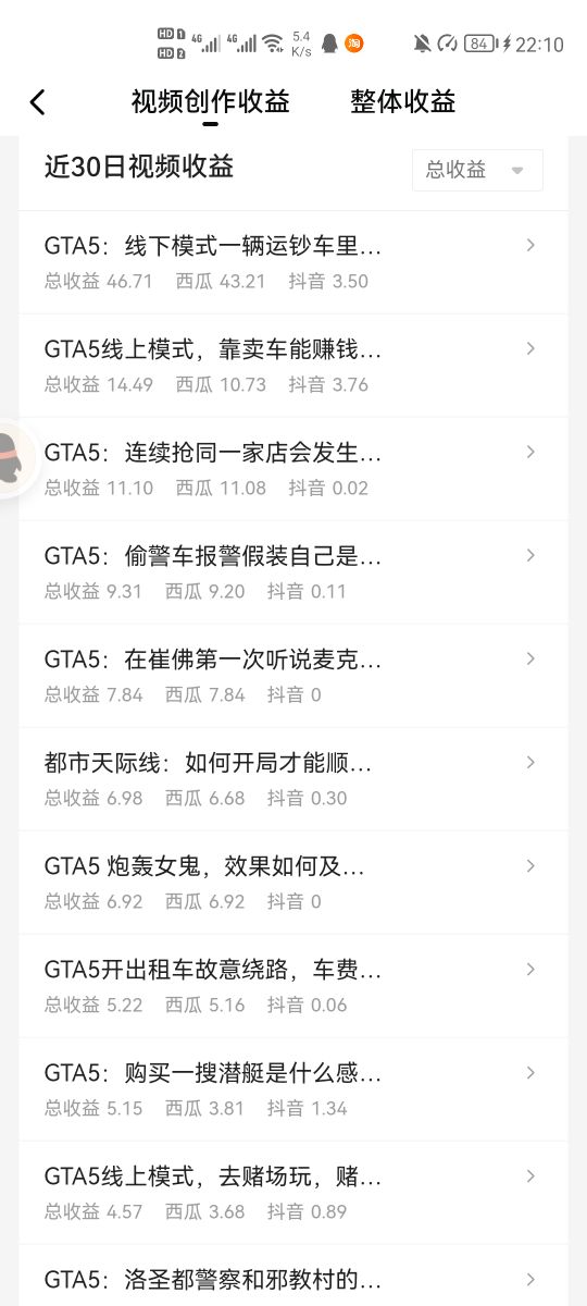 有一台电脑怎么赚生活费,一台电脑就可以赚钱的软件