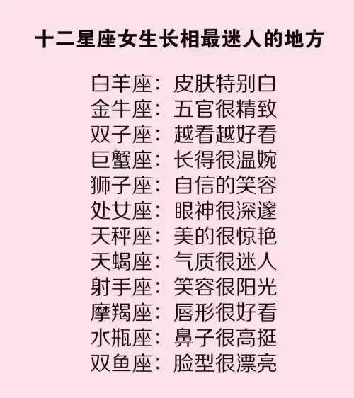 十二星座谁的眼睛最迷人女生版,十二星座女生最迷人的地方