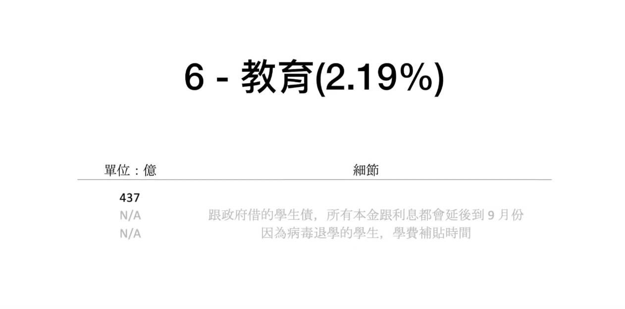 一篇文章读懂经济学,一篇文章看懂外汇