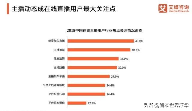 他们被称为“热搜边缘用户”，却在2019年红过明星