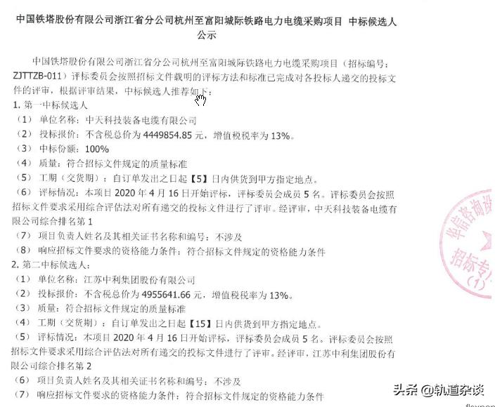 铁路工程招投标网招标公告,轨道交通招标网