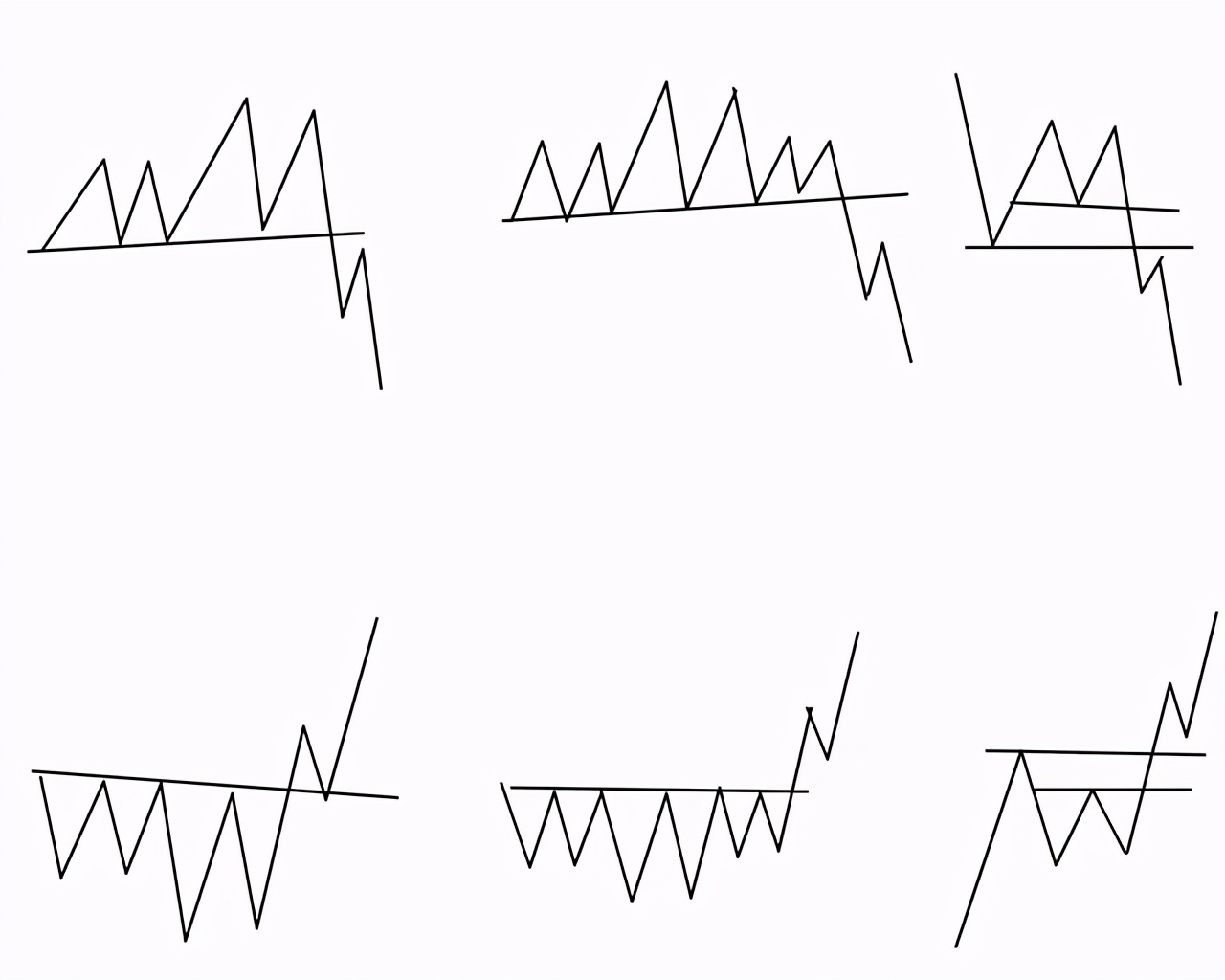 恒指期货特点详解,恒指期货有几种合约