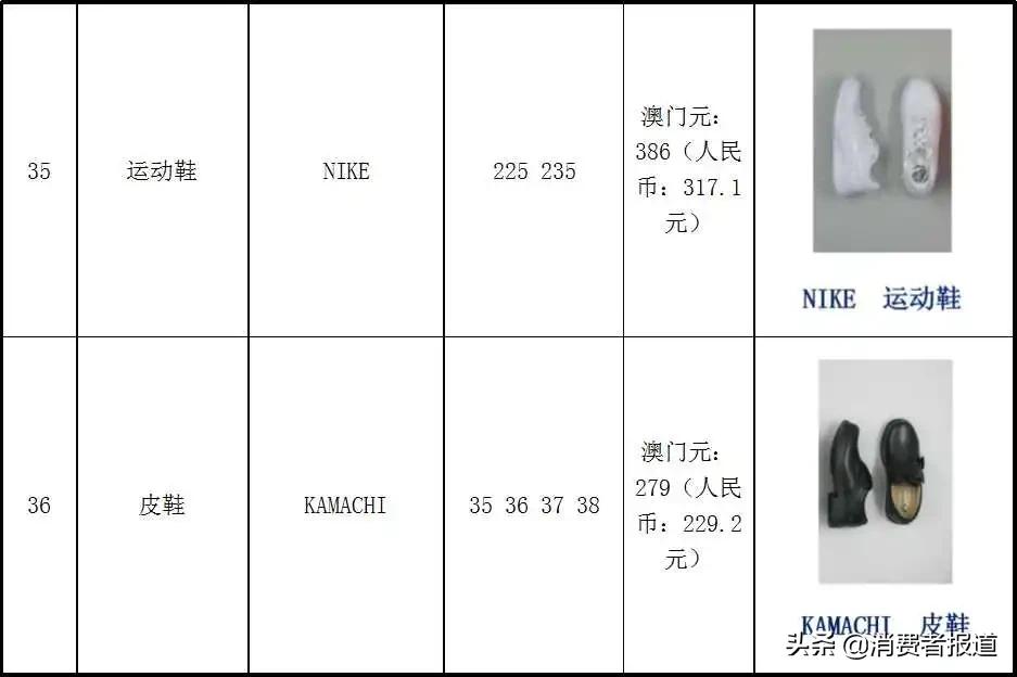 童鞋男耐克回力,人本回力哪个鞋子更好看