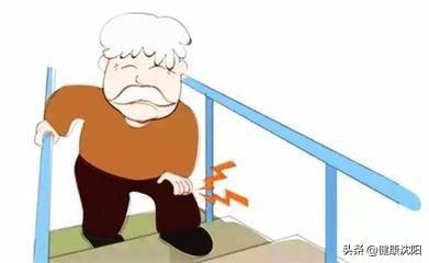 健康科普膝关节疼痛怎么办,健康大问诊半月板损伤治疗方法