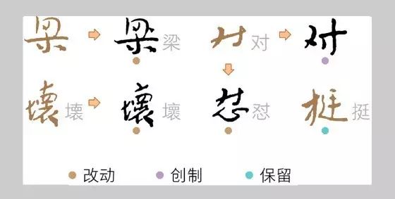 你还知道鲁迅的哪些事情,鲁迅名言书法作品硬笔