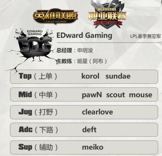 2020edg阵容,英雄联盟edg赛程2023赛程表