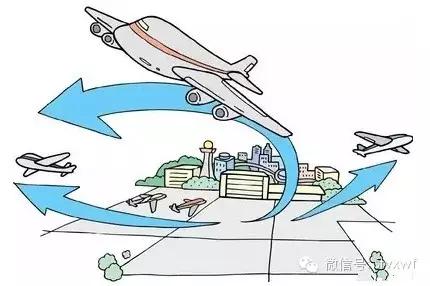 收藏】有了它，在上海碰到任何问题都不怕！