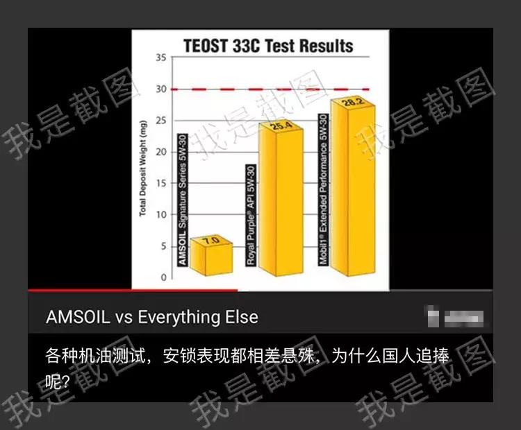 安索机油怎么看适合日系还是德系,安索机油好不好