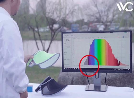 既能防晒又遮挡紫外线的帽子,可以折叠防紫外线遮阳帽