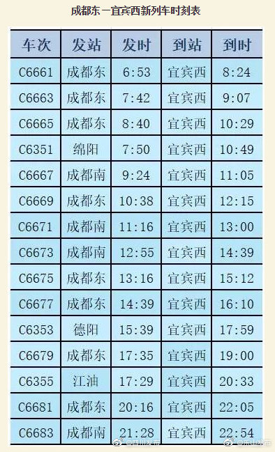 「听堂早点报」被成都的夏天圈粉！成都迎11年来最冷小暑
