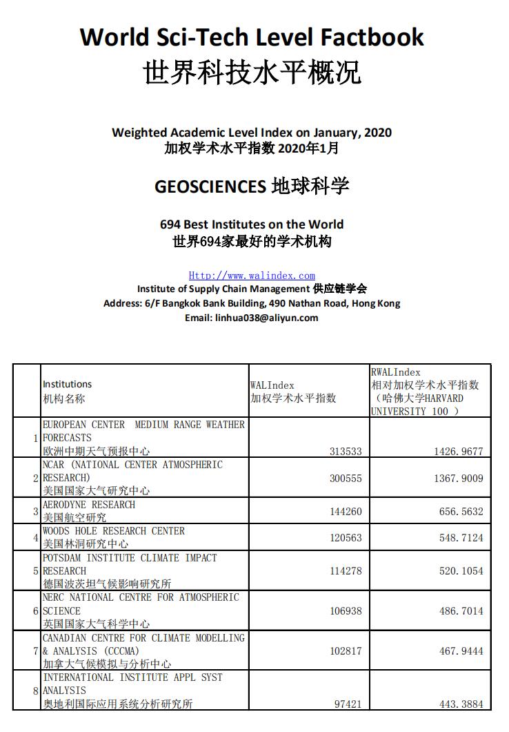 最新地球科学与环境专业排名,地球科学专业国际排名