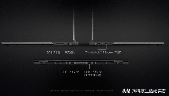 目前最便宜的三款笔记本电脑,4k屏笔记本电脑性价比排行榜