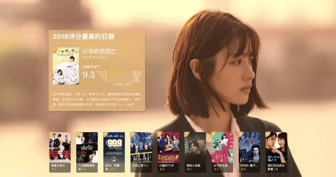 2018年豆瓣评分最高的10部电影,豆瓣电影2018榜单