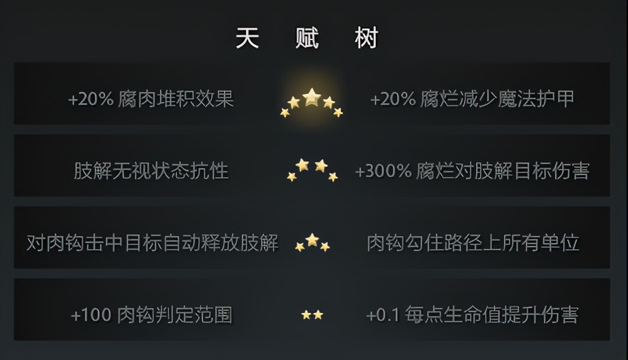 守望轮回谷加分机制,守望轮回谷怎么蜕变