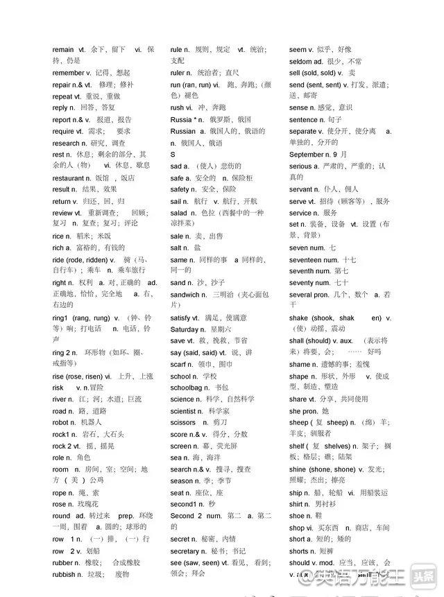 仁爱中考英语单词1600词速记,初中英语单词1600单词快速记忆法