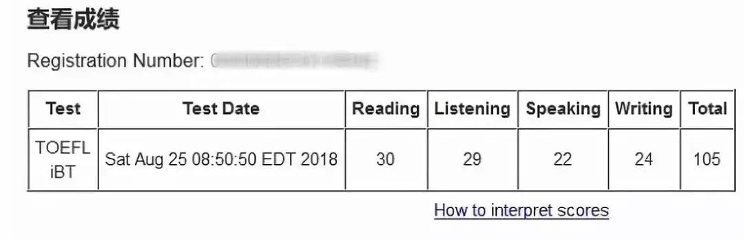 朗阁新学期春季无忧暖分行动,开学季惊喜送不停!