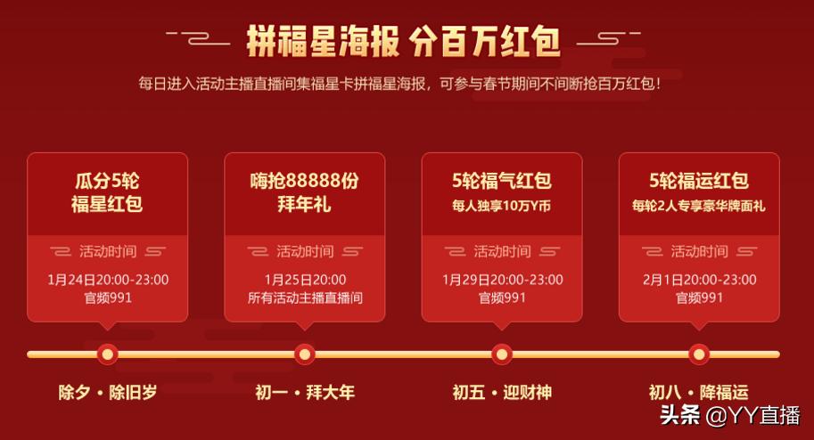 yy鐩存挱鏂板勾娲诲姩,yy鐩存挱鏂板勾蹇箰