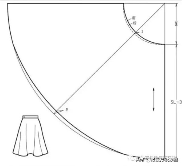 经典基础款裙子裁剪示意图,连衣裙直筒裙裁剪教程