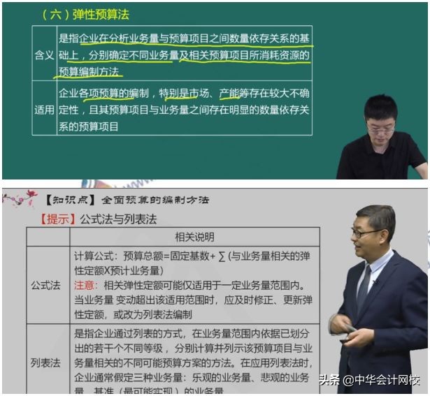 2023年高考真题及答案二卷,2018年高会考试试题及答案