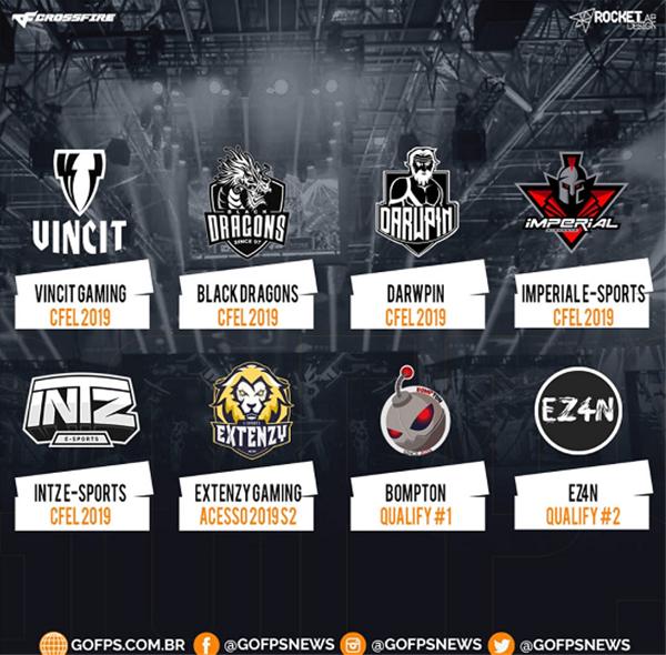 2020cfel巴西决赛,cfel是什么比赛