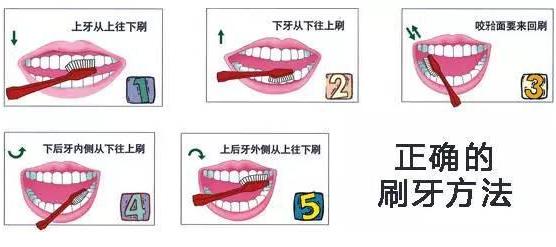 严重的牙周炎可以治好吗,严重牙周炎需要治疗吗