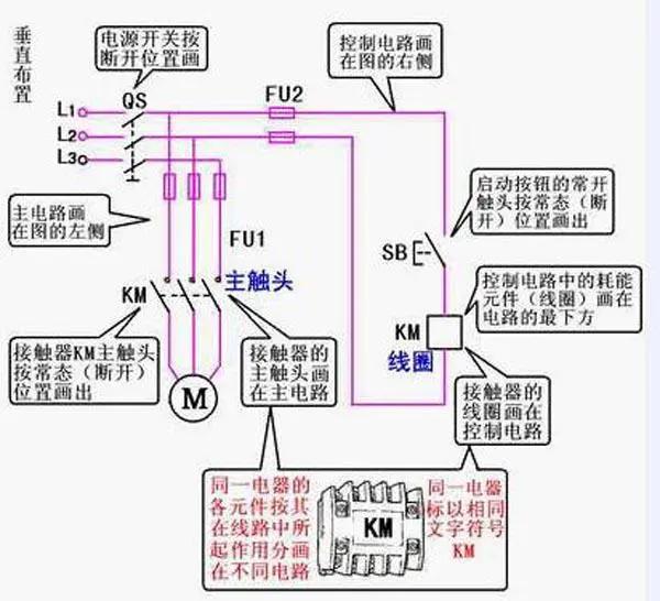 电工基础知识大全看完记得收藏,电工基础知识新老电工必看