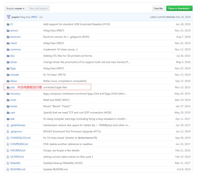 nfc智能一卡通门禁卡,手机nfc模拟加密门禁卡