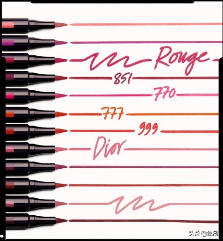 怎么用唇线笔化薄唇妆,唇线笔可以拯救不完美的唇型