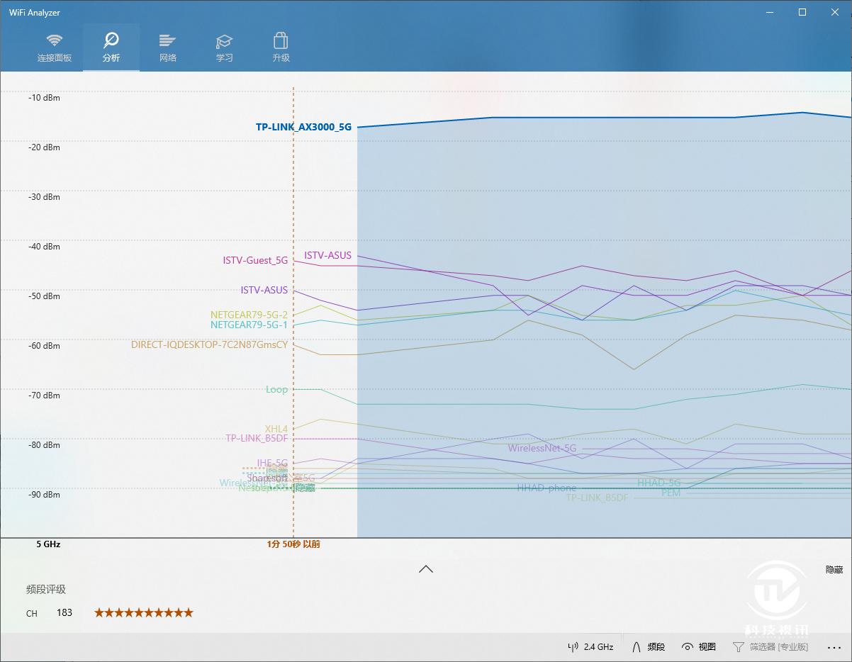 tp-link路由器ax3000满血版测评,tp-linkax3000wifi6路由器评测