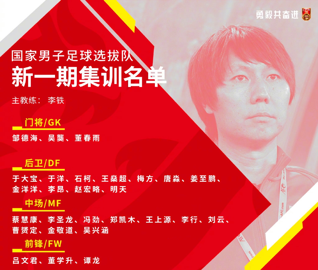国足二队的名单,国足二队主教练李铁