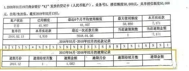 逾期征信几年消除且不影响信用,逾期还款消除征信不良记录的方法