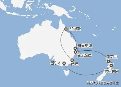 新西兰打工的正确认知,新西兰打工掌握的技能