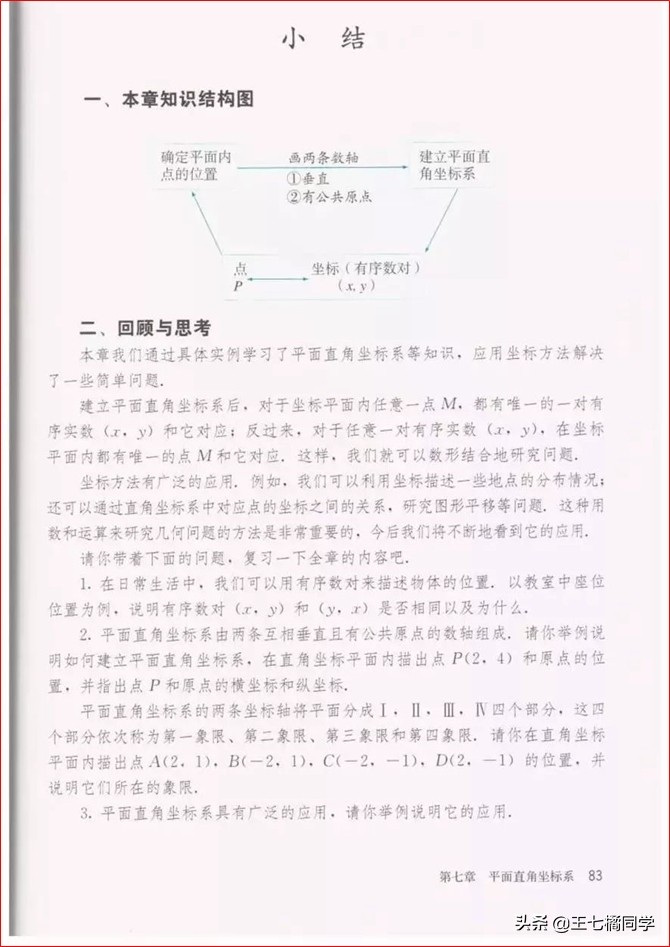 初中数学七年级下册教学视频,初中数学七年级下册同步练习册